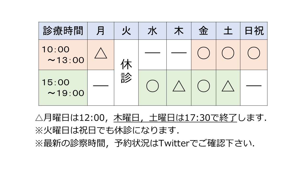 北千住クリニック診療時間